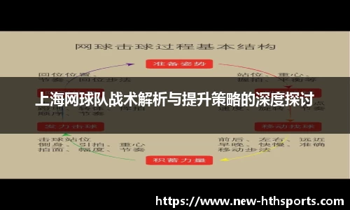 上海网球队战术解析与提升策略的深度探讨