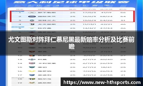 尤文图斯对阵拜仁慕尼黑最新赔率分析及比赛前瞻